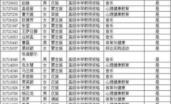 2016我是歌手都有谁 我是歌手名单全部成员