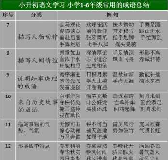 瑜伽初级教程 初学者如何练瑜伽