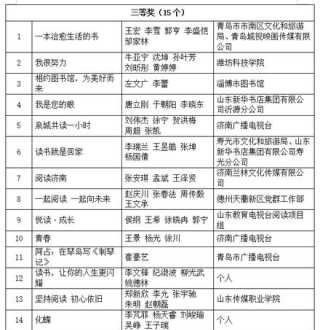 ひろい是什么颜色 各种颜色用日文咋滴说