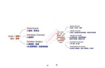 青岛职业技术学院有什么专业 职业技术学院有什么专业