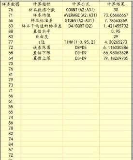 参数英文 总体和参数怎么区分