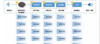 中国注册会计师协会属于什么法人 中国注册会计师协会