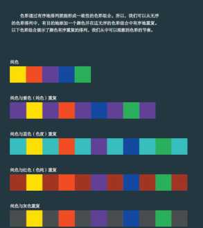 室内设计零基础怎么学 室内设计零基础教程