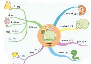 初中数学辅导教材 推荐 初中数学辅导资料推荐