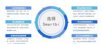 金融科技大赛是什么 新动力重组成功了吗