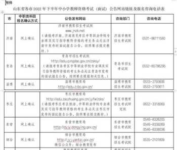 2024教师资格证报名时间 20241教师资格证报名时间