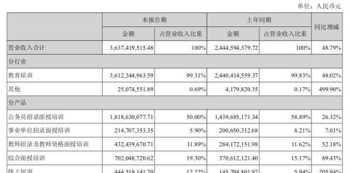 中公考研总部电话号码 中公考研电话咨询