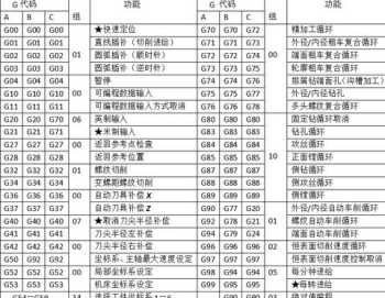 数控车床编程软件手机版 数控车床编程软件手机版下载