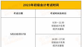 2024年初级会计职称 2024年初级会计考资格考试