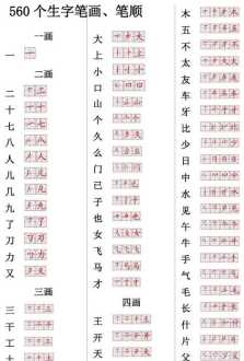 播音主持培训学校哪家好 衢州播音主持专业培训业务流程