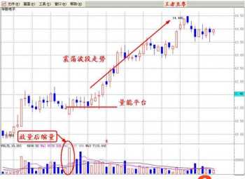 GU名词解释 老友记剧本