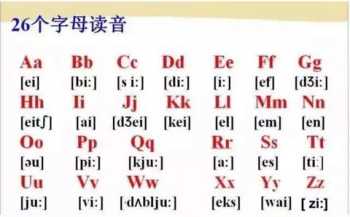 十大免费自学网课网站 免费的自学网站大全