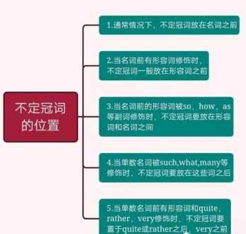 项目管理软件有哪些 项目管理系统软件