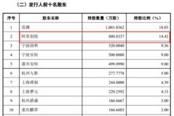 杭州教育查成绩 杭州教育考试网查分