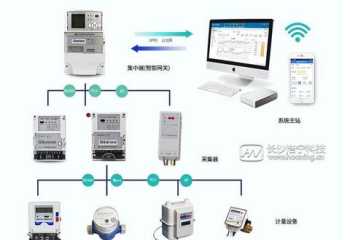 集中器 电表集中器怎样接线