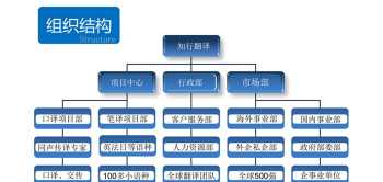 考研面试英语自我介绍 考研英语面试自我介绍模板