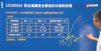 2022年四级考试时间是什么时候 专四考试时间2022年下半年