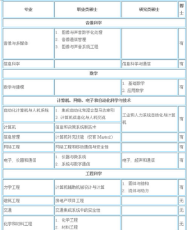 余华第七天经典语录 第七日