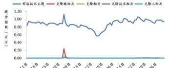 中国考试教育网报名流程 中国考试教育网报名