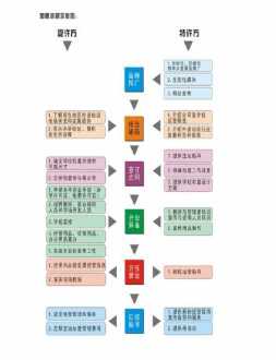 剑桥商务英语成绩查询入口 剑桥商务英语成绩查询