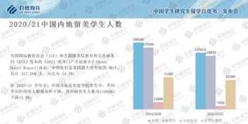 2019六级作文 六级做题小技巧