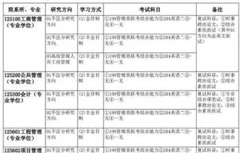 春考和3+2的学历有什么区别 天津学历教育