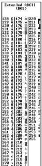 word西文字体都有哪些 英语书法13种字体