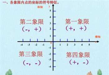 计算机平面设计中专月薪 计算机平面设计中专