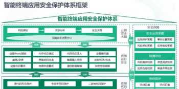 成都源码时代培训怎么样 成都源码时代科技有限公司