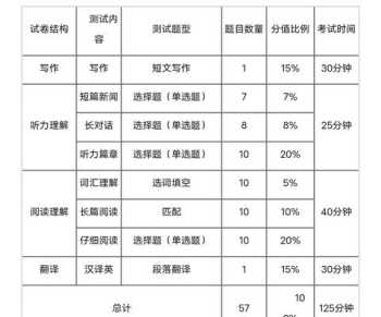 黑体字母 r的子集