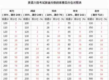 大国之礼文化研究院政务服务礼仪培训课程有哪些 政务礼仪培训