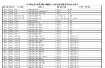 普通月嫂一个月多少钱 金牌月嫂培训班在哪里学