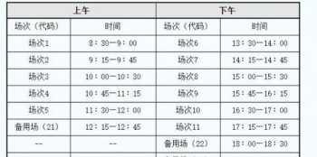 化妆培训学校哪家专业 化妆师培训学校哪个好