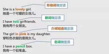 主语从句 什么是形式主语和主语从句