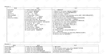 小学英语四年级上册 人教版小学英语四年级上册多少页