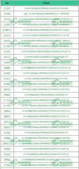 网站设计前的建站思路怎么去规划 网站规划