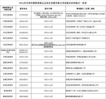 教师资格报名入口官网2024 教师资格报名入口官网登录