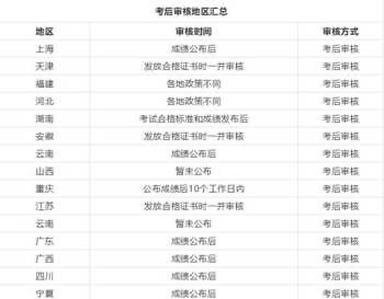 会计证几年不年检作废 会计资格证查询系统官网