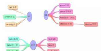 中国金融培训在线证书查询 中国金融培训