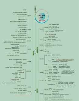 墨尔本用英文怎么写 评选英文