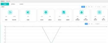 crm客户管理系统 企业管理系统有哪些软件