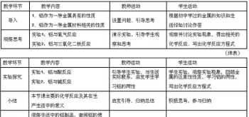 在线雅思英语一对一培训机构 雅思在线课程足不出户享受一对一讲师授课服务