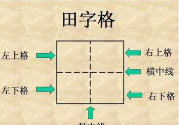 朝阳凯文学校 kseven哪个学校