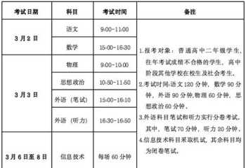 苏教版九年级下册英语课课练答案 发现教辅资料答案错误应该怎么做