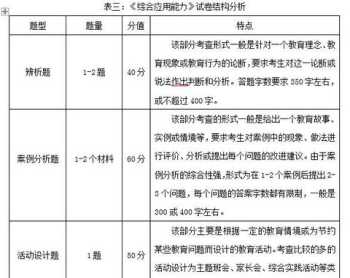 少儿编程培训学校 少儿编程培训学校推荐