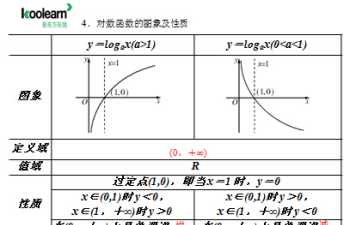 新概念英语培训班 新概念英语培训班介绍