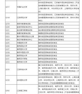 2024年公共营养师报考条件 公共营养师考试时间2024