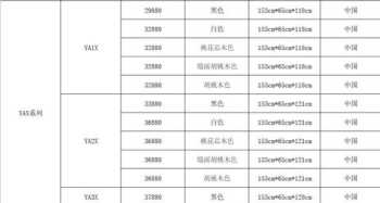 钢琴价格一般在多少钱左右 钢琴十大名牌排名及价格