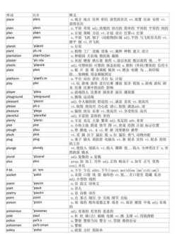 大学四级英语词汇 四级英语的重要词汇