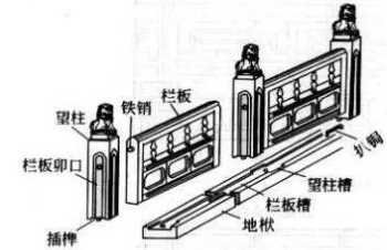 槛怎么读 “槛”的读音是什么